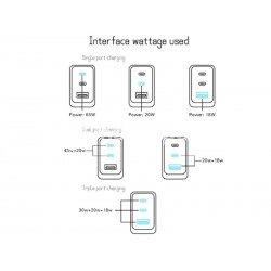 Battery Charger 65W Fast Charger 1 Usb + 2 Usb Type C White Eu Plug