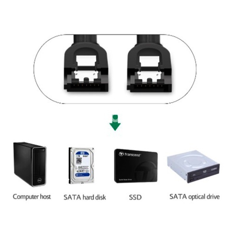 UGREEN Sata Cable 3.0