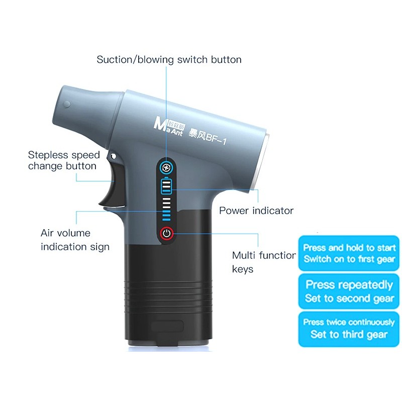 MaAnt BF-1 Multi-Functional Suction Blowing Turbine Fan
