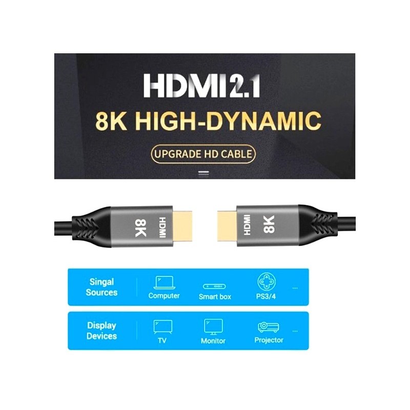Cable HDMI 2.1 8K 120Hz HD da 50cm