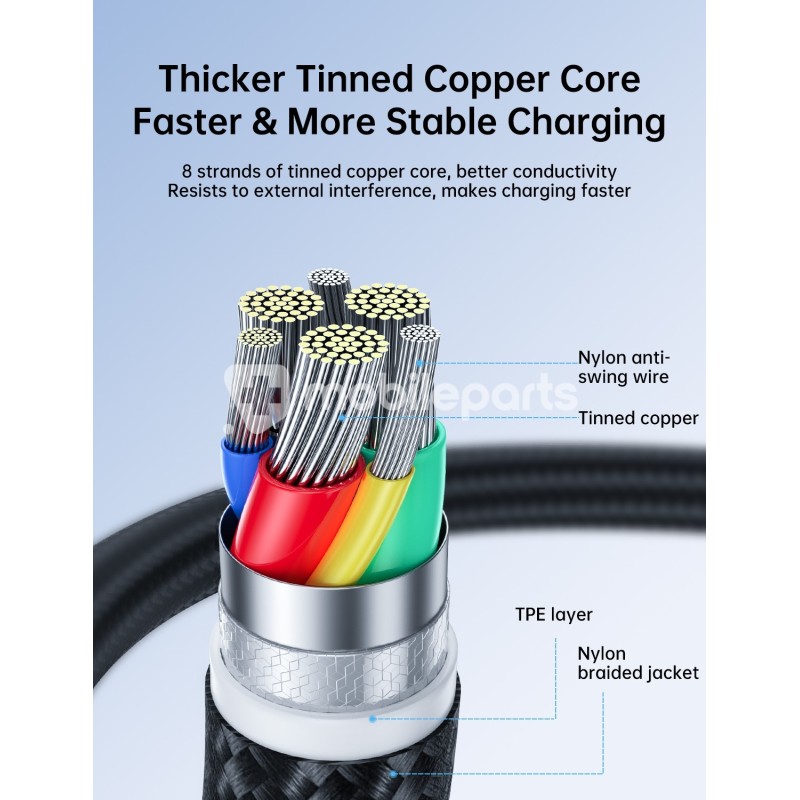 Joyroom S-A11 3A Fast Charge Type-C Data Cable 1.2m-Black