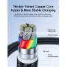Joyroom S-A11 3A Fast Charge Type-C Data Cable 1.2m-Black