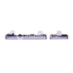 Side Keys Purple Huawei P20 Pro